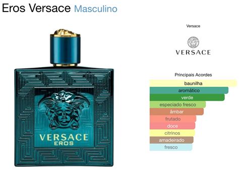 versace eros 25ml|cheapest Versace Eros.